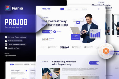 ProJob – 招聘机构 Figma 模板