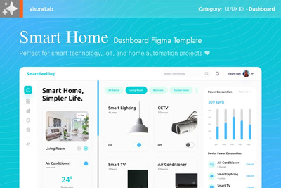 智能家居仪表板 Figma 模板