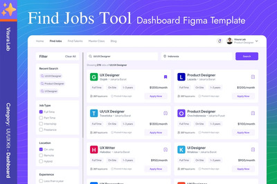 查找工作工具仪表盘 Figma 模板