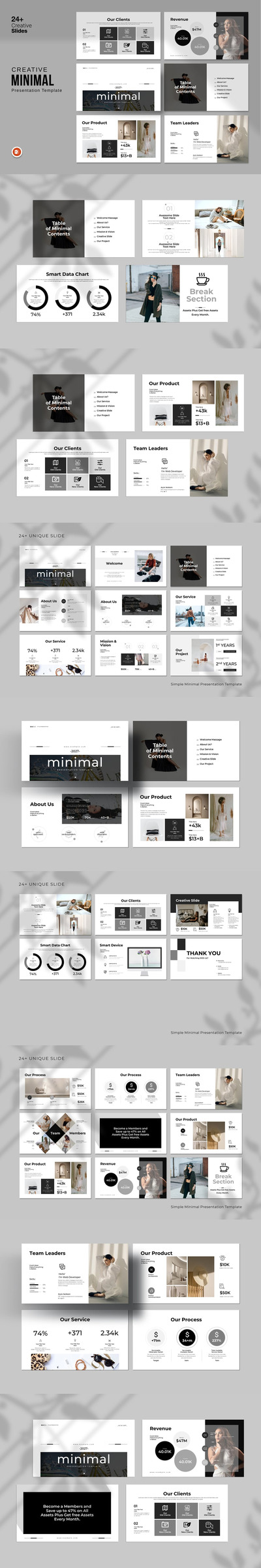 简洁的极简主义 PowerPoint 演示文稿模板