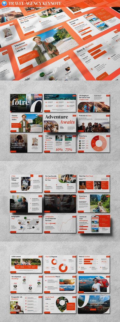 旅行社主题演讲