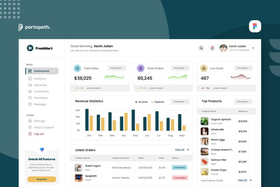 生鲜配送控制面板