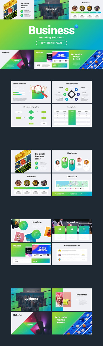 商业品牌解决方案主题演讲