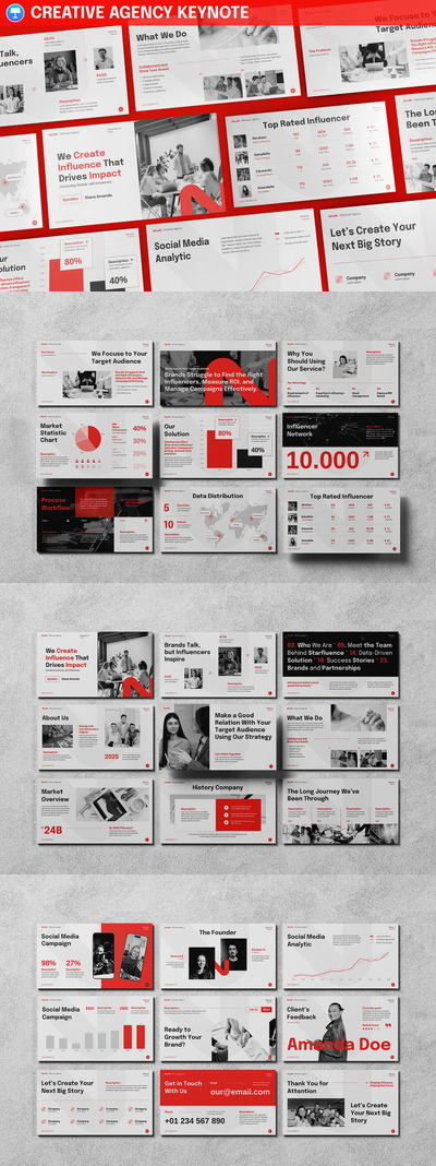 广告公司主题演讲