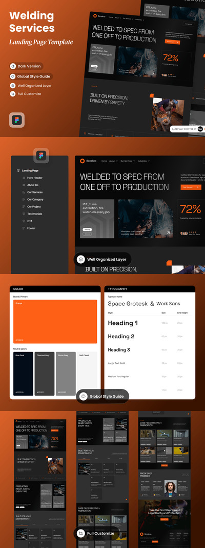 贝纳克诺 – 焊接服务登陆页面
