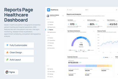 报告页面 医疗保健仪表盘 – Healthence