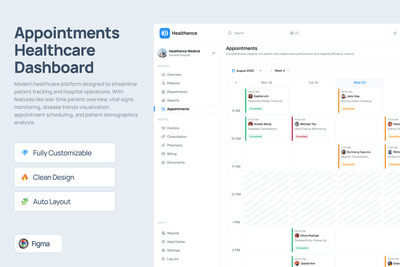预约医疗保健仪表盘 – Healthence