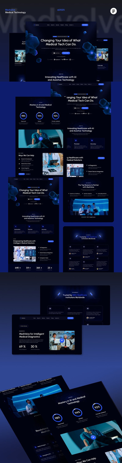 Medvolve – 暗黑医疗辅助技术 Figma