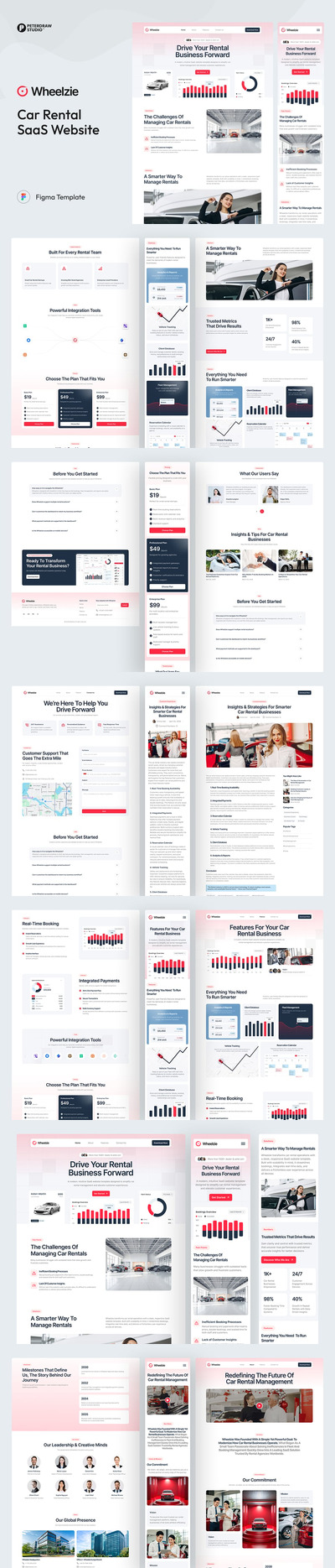 Wheelzie – 汽车租赁 SaaS 网站 UI Figma