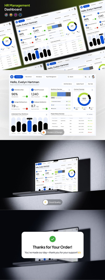 人力资源管理仪表盘
