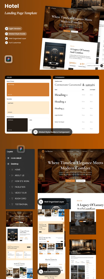 拉马雷纳 – 酒店登陆页面