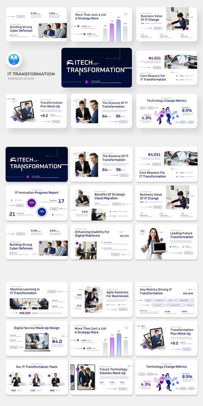技术数字化转型主题演讲