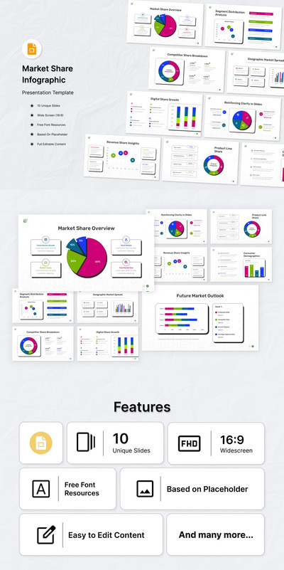 市场份额信息图（谷歌幻灯片）