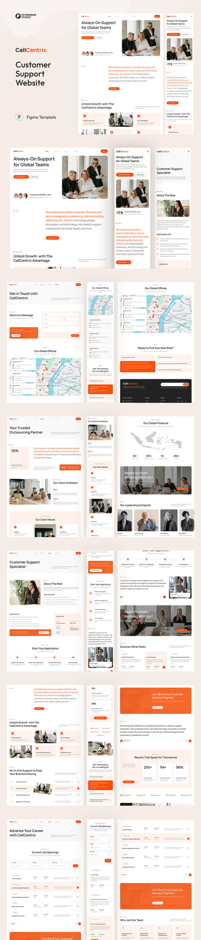 CallCentrix – 客户支持网站 UI Figma