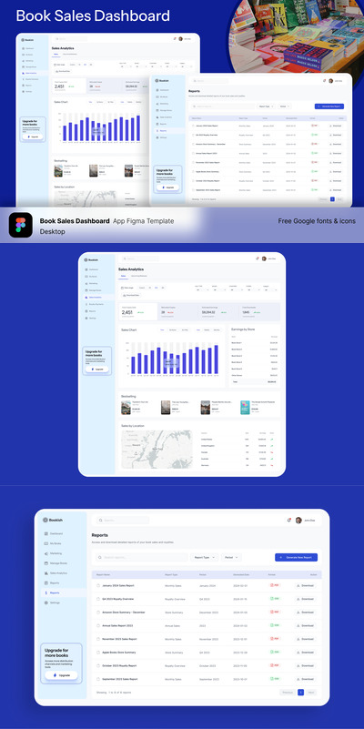 图书销售分析仪表盘模板
