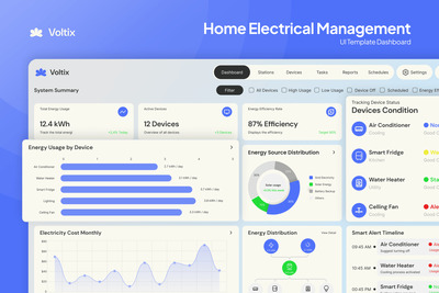 Voltix - 家庭电气管理仪表盘 Figma