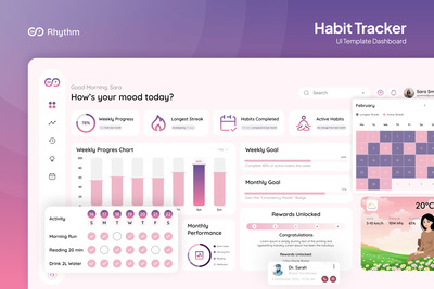 Rhythm – 习惯追踪仪表盘 Figma