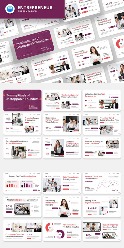 商业企业家主题演讲