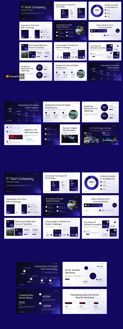 IT技术公司PowerPoint演示文稿