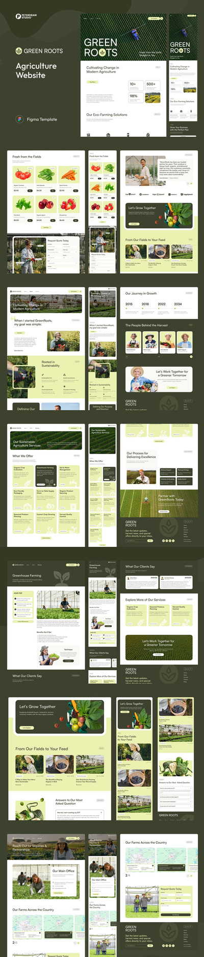 GreenRoots – 农业网站 UI Figma 模板