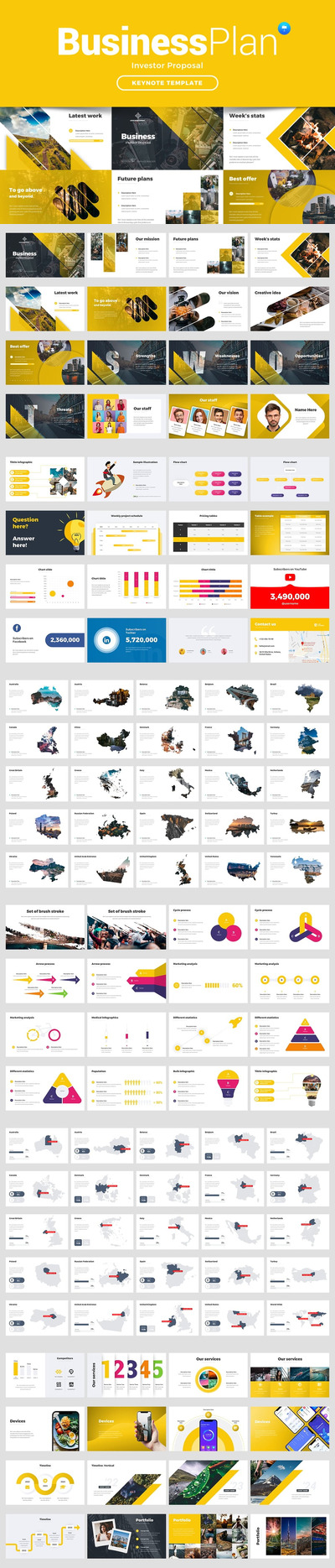 商业计划书 投资者 商业提案