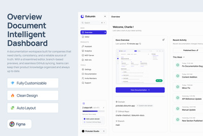 文档智能概览仪表板 – Dokumin
