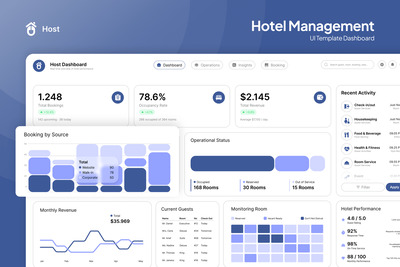 主机 – 酒店管理仪表盘 Figma