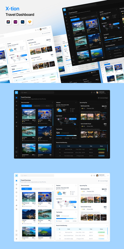 X-tion – 旅行仪表盘 UI 套件
