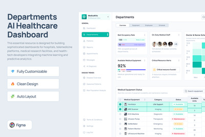 AI医疗健康仪表盘 – MedicalKits