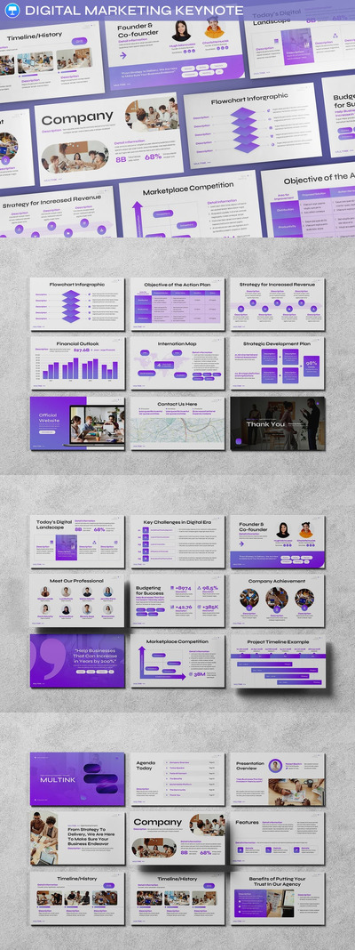 数字营销计划主题演讲