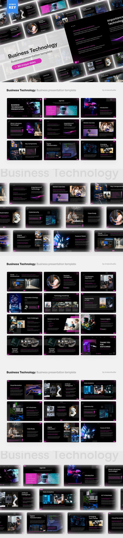 商业技术 – 商业主题演讲