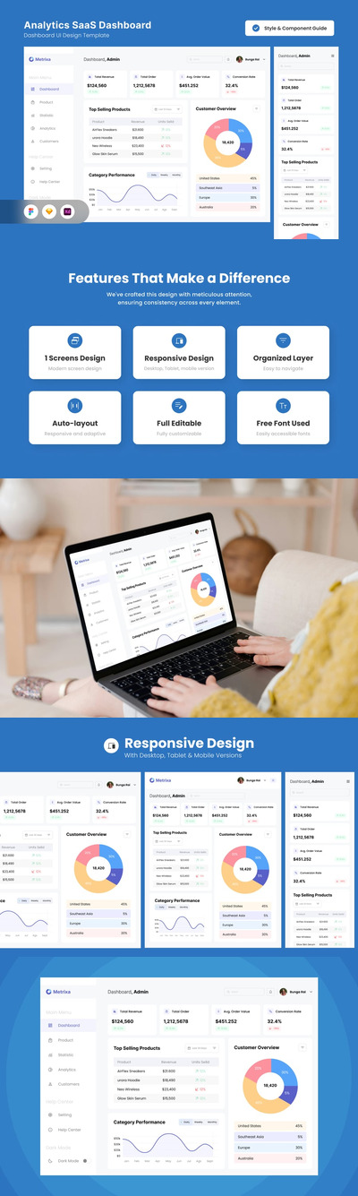 营销分析 SaaS 控制面板用户界面
