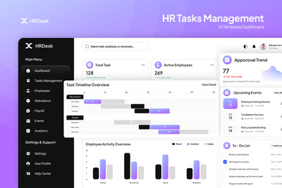 HRDesk – 人力资源任务管理仪表盘 Figma