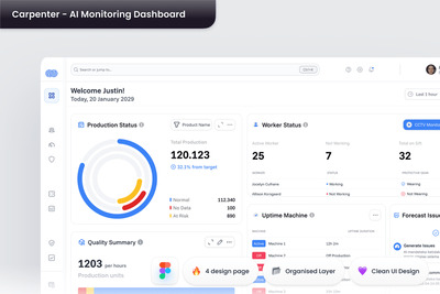 Carpenter – AI 监控仪表盘