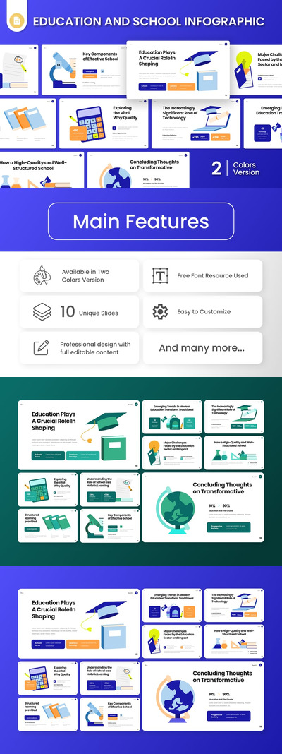 教育和学校信息图（谷歌幻灯片）
