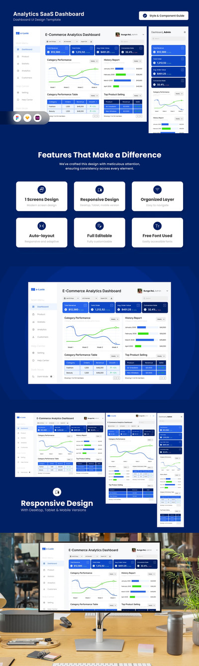 营销绩效监控用户界面