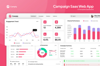Camply – Campaign SaaS Web App 仪表盘 Figma