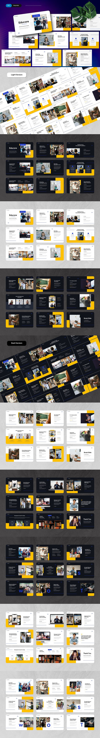 Educore – 教育主题演讲模板