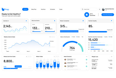 备餐 – 膳食计划和营养仪表盘 Figma