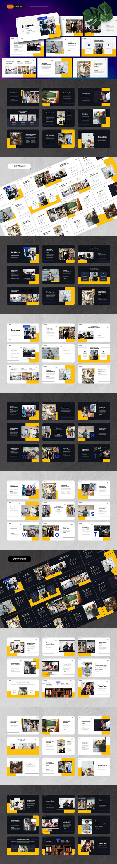 Educore – 教育类 PowerPoint 模板