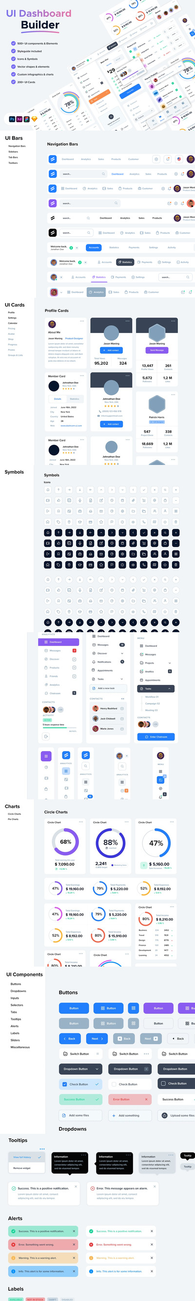 UI仪表盘构建器