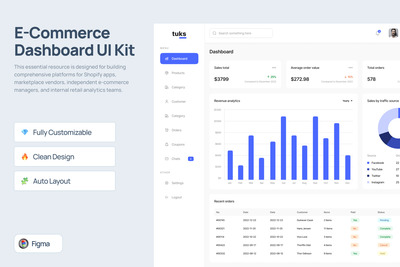 电子商务仪表盘 UI 套件 – Tuks