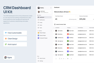 CRM仪表盘UI工具包 – Cliently