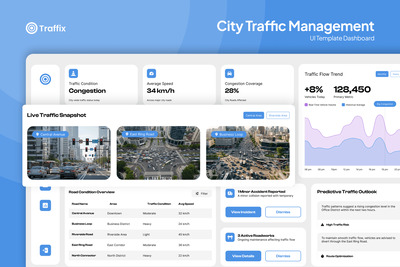 Traffix – 城市交通管理仪表盘 Figma