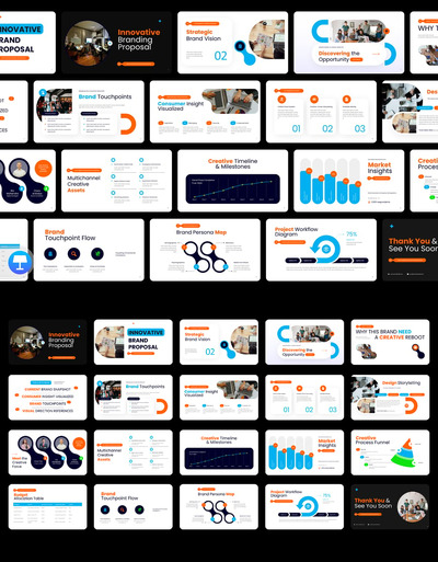 商业提案主题演讲