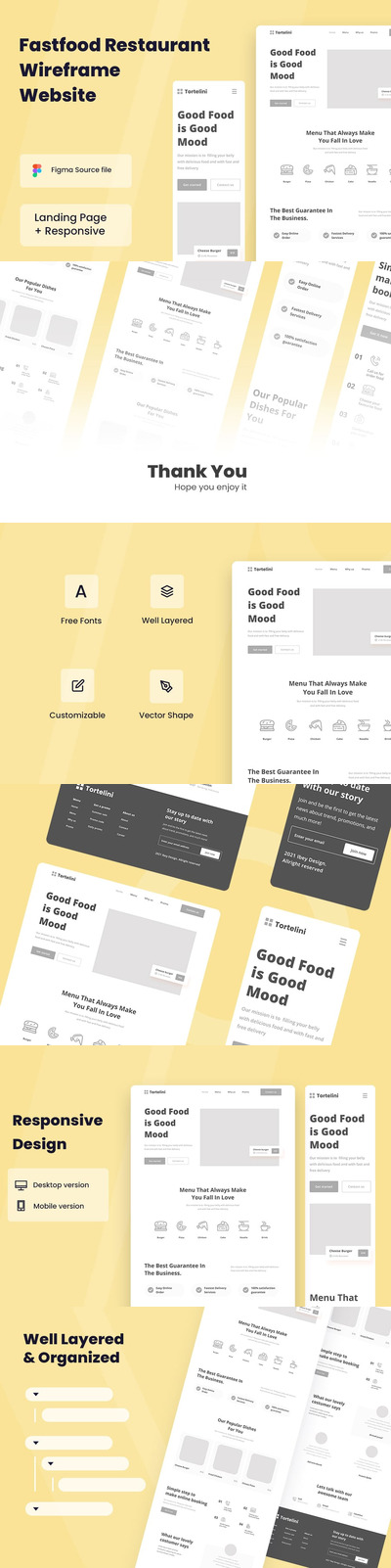 快餐店线框图网站