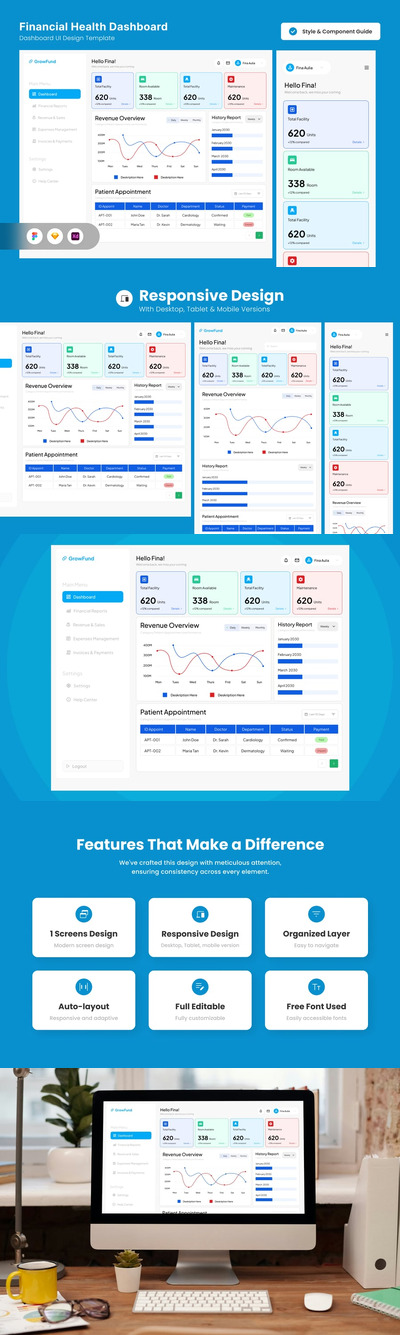 GrowFund – 中小企业财务健康仪表盘