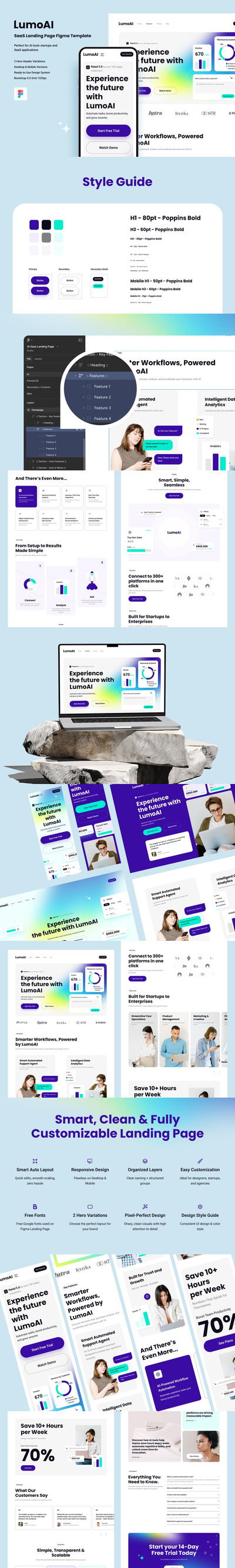 Lumo AI – SaaS 登陆页面 Figma 模板