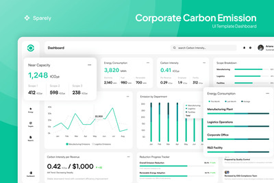 Enviora – 企业碳排放仪表盘