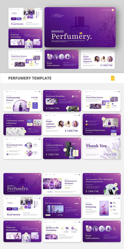 奢侈品牌香水 Google Slides